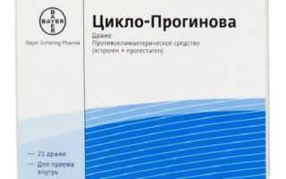 Цикло-Прогинова
