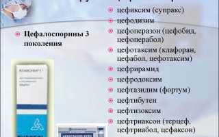 Какие препараты используют для лечения бурсита плечевого сустава