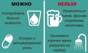 Какие лучше народные средства от похмелья?