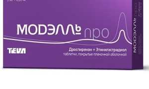 МОДЭЛЛЬ ПРО