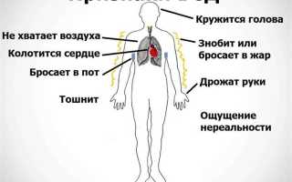 Признаки вегето-сосудистой дистонии