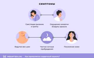 Сердечный кашель — лёгкие ни при чём