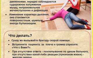 Внезапная смерть от остановки сердца — как спасти человека
