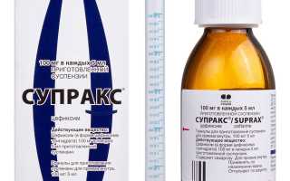 Супракс