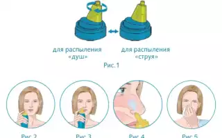 Аквалор Форте: инструкция по применению