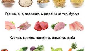 Как быстро похудеть — акцент на питание