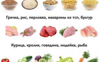 Как быстро похудеть — акцент на питание