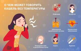Кашель без температуры у взрослого