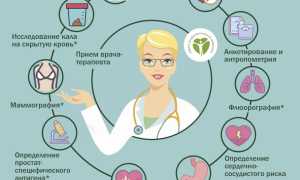 Что такое Диспансеризация