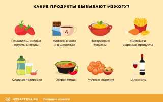 Как избавиться от неожиданной изжоги?