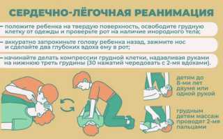 Первая помощь ребенку летом