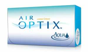 Контактные линзы Air Optix