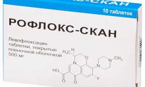 Рофлокс-Скан