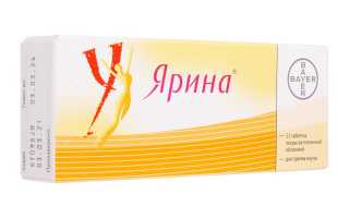 Ярина