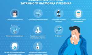 У ребенка насморк с повышением температуры