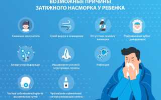 У ребенка насморк с повышением температуры