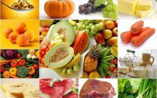В каких продуктах содержится витамин А? 7 самых богатых витамином А продуктов