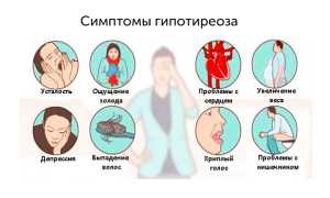 Эндокринные заболевания