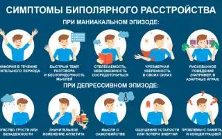 Биполярное расстройство — маниакально-депрессивный психоз