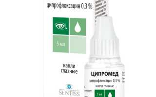 Ципромед