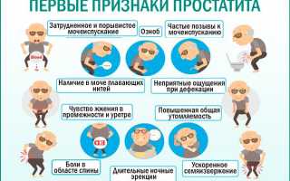 Что такое неинфекционный простатит — когда необходимо обратится к врачу?