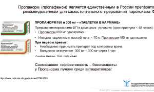 Методы восстановления ритма сердца при мерцательной аритмии