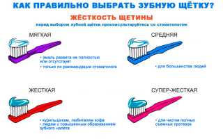 Как выбрать зубную щётку