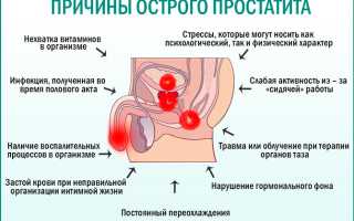 Может ли быть простатит у детей — как бороться с заболеванием