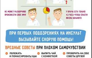 Причины и факторы, провоцирующие инсульт