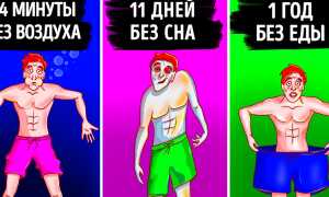 Возможности тела человека
