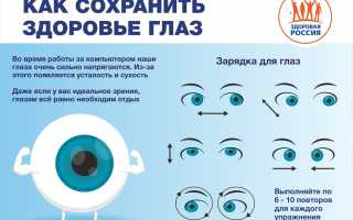 Как сохранить зрение