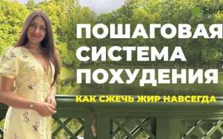 Похудеть без спорта? Это реально, благодаря программе похудения от Анны Савиной