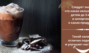 Польза какао для организма