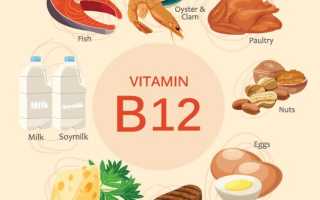 Какую форму витамина B12 выбрать?