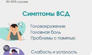Как лечить вегето-сосудистую дистонию
