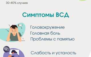 Как лечить вегето-сосудистую дистонию