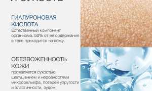 Что такое Гиалуроновая кислота