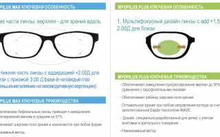 Лечение детской близорукости с помощью линз Myopilux Plus