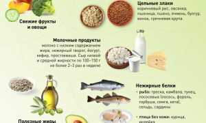 Правильное питание при атеросклерозе: диета №10