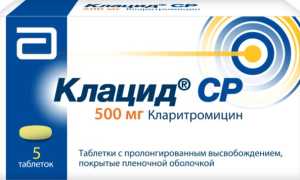 Клацид СР