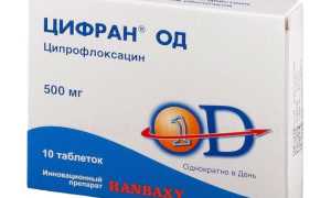 Цифран ОД