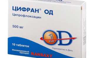 Цифран ОД