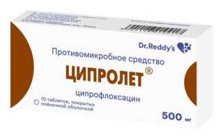 Ципролет