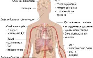 Как алкоголь влияет на давление