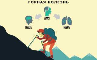 Что такое горная болезнь