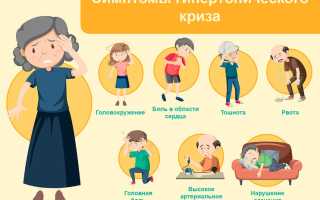 Общие симптомы гипертонического криза