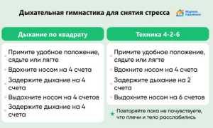 Как успокоиться и перестать нервничать