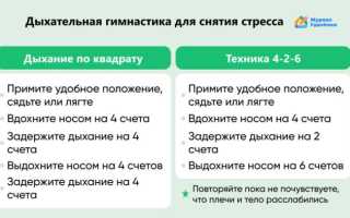 Как успокоиться и перестать нервничать