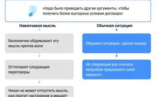 Как избавиться от навязчивых мыслей и не допустить помешательства