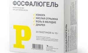 Лекарства от изжоги